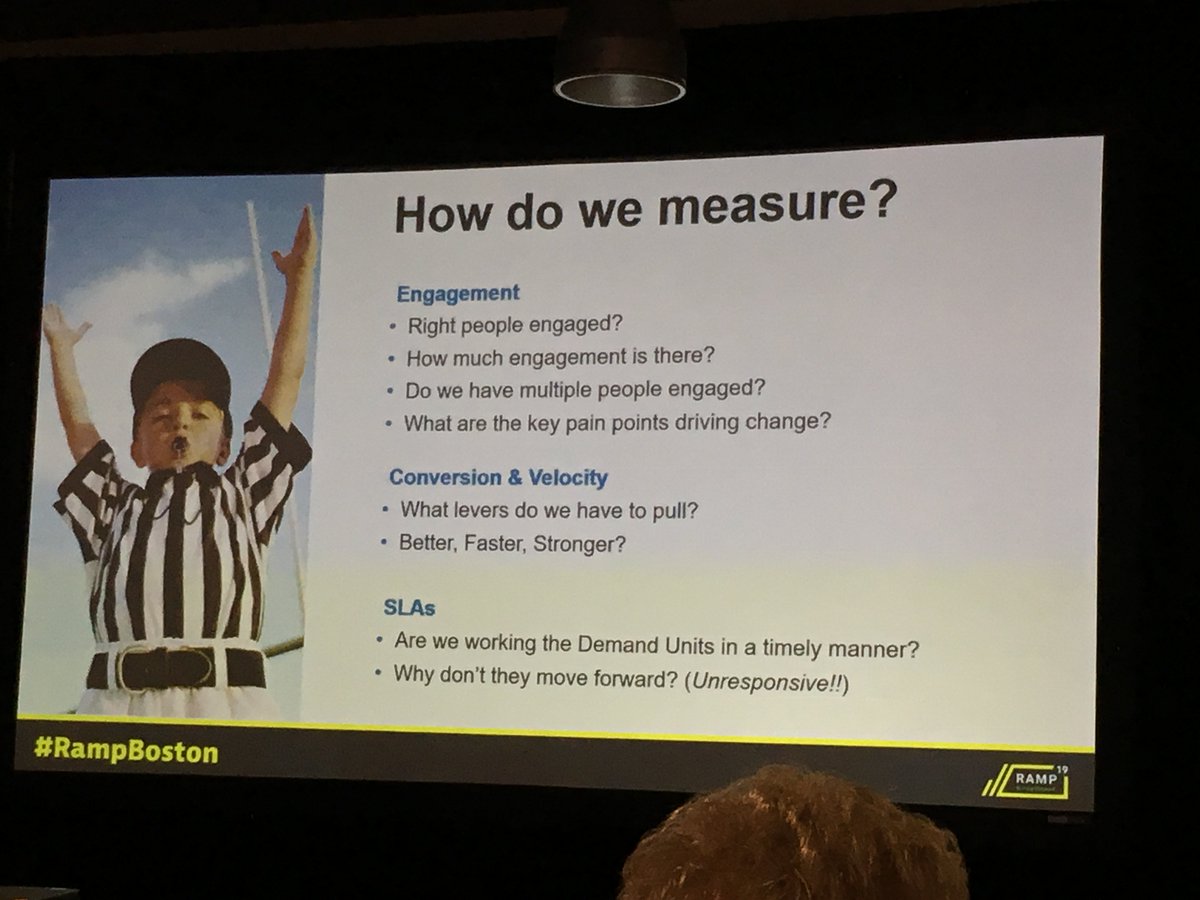 JarinChu's tweet photo. Building out an #ABM #DemandUnitWaterfall Model isn’t enough, each company needs to figure out how to measure & answer these critical questions @smersdorf #rampboston https://t.co/a9Cd1NbOCi