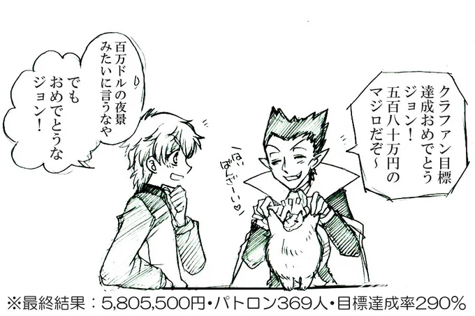 クラファン終了+目的達成おめでとう!という雑な鉛筆落書き。290%って凄すぎる💦皆様お疲れ様でした! 