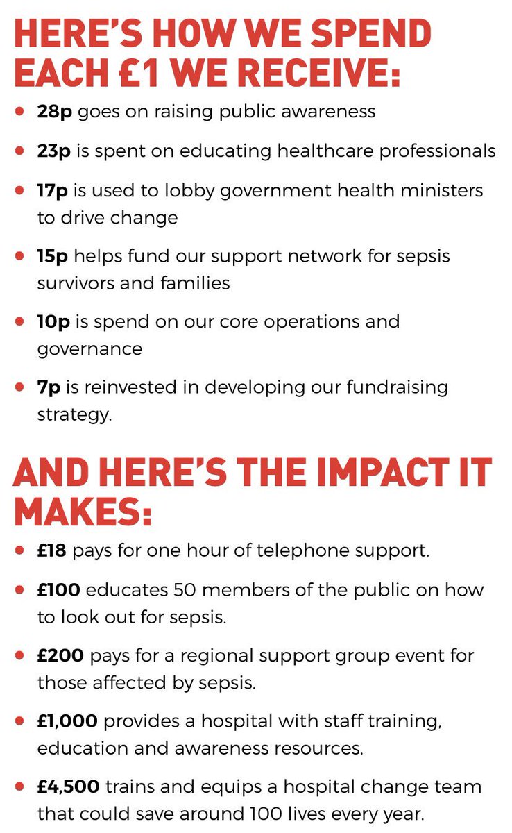 BiggleswadeYfc's tweet photo. SPONSOR US!
We are asking that members, ex members, family, friends, businesses, anyone... to sponsor us to walk 40 miles in two days.
Any donation will be appreciated, little or a lot. 
Just £1 can help to make an impact. 
@UKSepsisTrust 
https://t.co/gzibeCt9CT https://t.co/garxbEuDFy