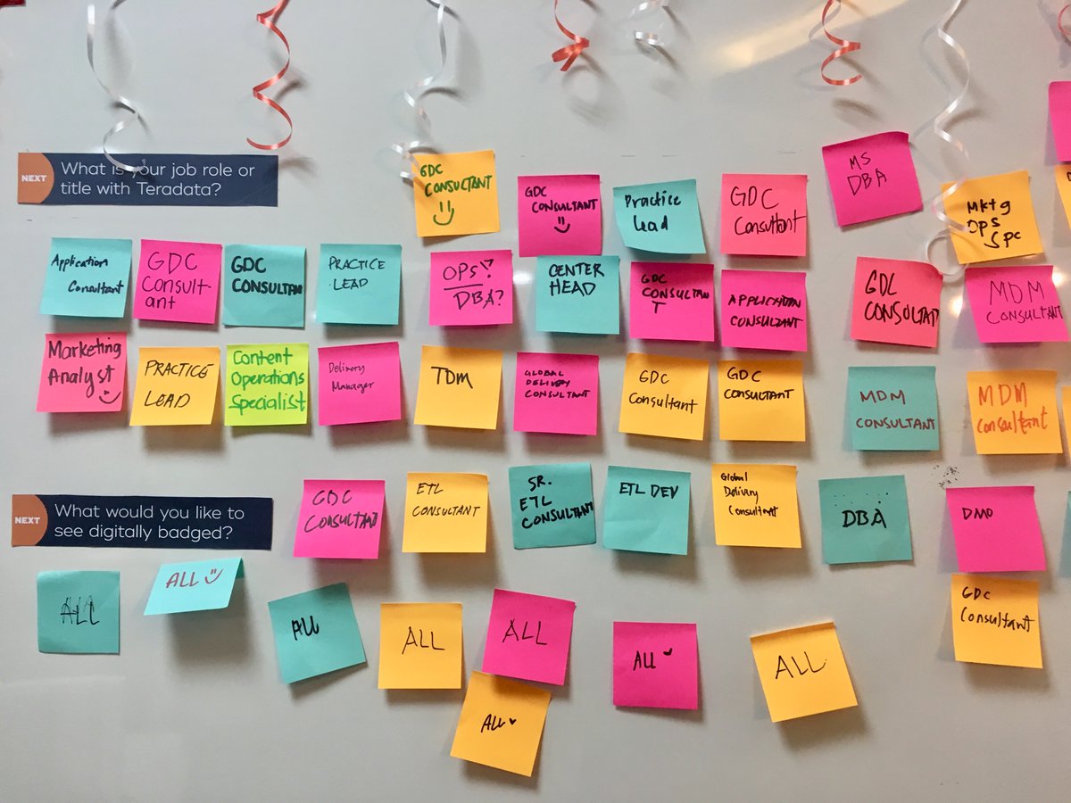 cindichiuwan's tweet photo. It's a double celebration! It's @Teradata 's 40th anniversary and #TeradataCertification's 20th anniversary 🥳 Check out #TeradataManila's answers to the #TeradataCertification booth questions! 
#TeradataSpiritWeek #Teradata40 #TeradataLife https://t.co/1zZgQsmINV