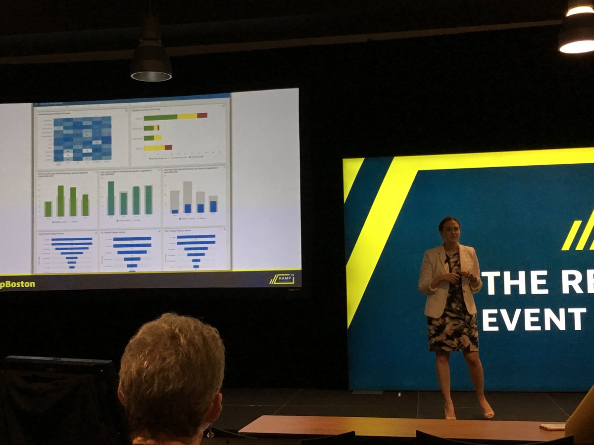 JarinChu's tweet photo. Wow, @smersdorf went from spending 8-10hrs on #DemandUnitWaterfall reporting a month to having a ready made dashboard for board mtgs using @insightsquared. This is transformative for #revenueops! #rampboston https://t.co/e09csfLHLP