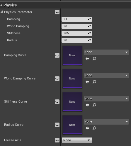 おかず On Twitter 公開予定の自作揺れ骨ノードをアリシアちゃんに使ってみる 髪 スカート 胸に適用 Ue4 Screenshotsatuday Https T Co Q2j3qimkgp Twitter