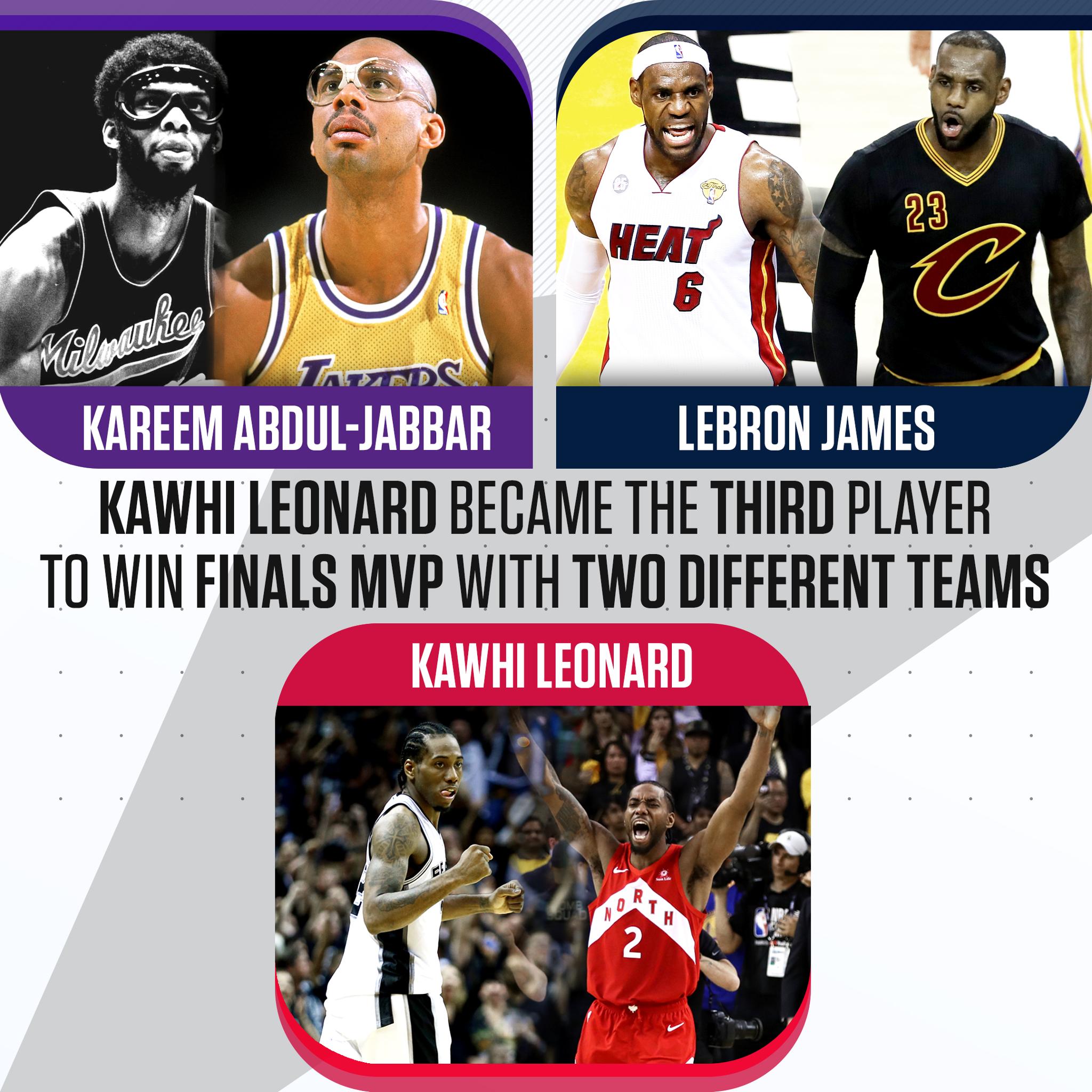 rotoworld kawhi leonard