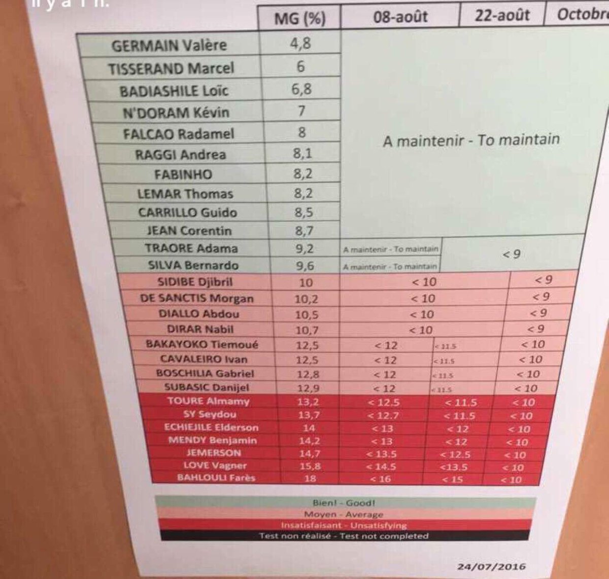 OutOfContextASM's tweet image. 