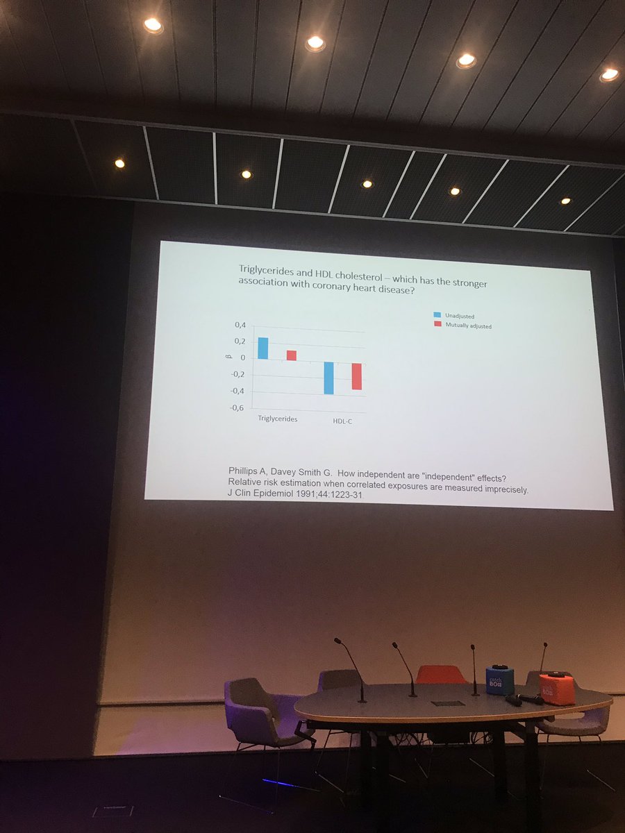 Among other things, he discussed a paper on measurement error he had written in 1991 (the year I was born). Almost thirty years later, it’s me doing a PhD on measurement error and feeling there is still a big measurement error knowledge gap.