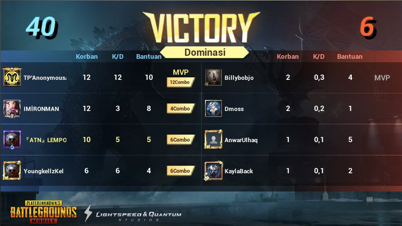 share.pubgameshowtime.com/showimage.php?…