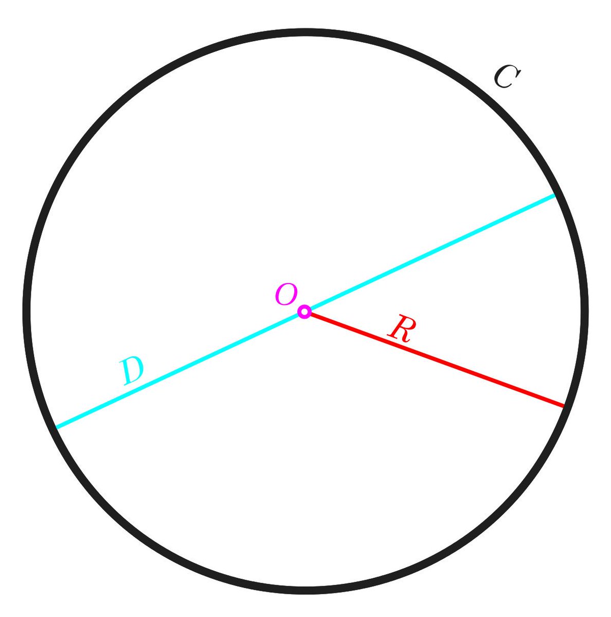 ZakElley_'s tweet photo. #ocrmeimaths comprehension without context https://t.co/QMgOmcuo41