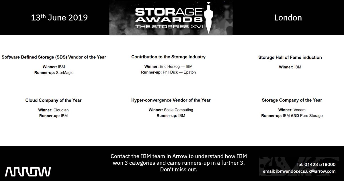 SteveJHorobin's tweet photo. Congrats #IBM @IBMStorage Great night at the Storage Awards. Congrats @zoginstor for the unequalled contribution to the storage business. Confirmation of IBM's lead in #SDS Software Defined Storage offerings. Proud of my 18 years at @IBM and 5 years at @ArrowECS_UK https://t.co/KrusW4QGp5