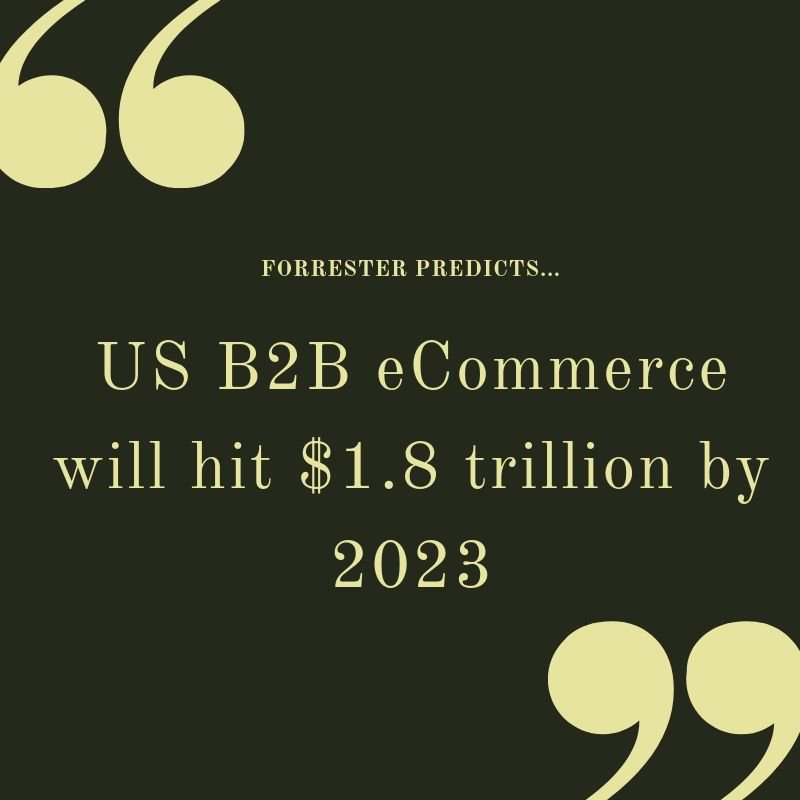 TechnopathC's tweet photo. #ecommerce #magento #b2becommerce #conversions #increasingconversions #manufacturers #startup #onlinebusiness #sales #distributers #warehouse #ecommercewebsite #ecommercebusiness #digital #ecommercetips #onlineshop #B2B https://t.co/wZrljQwqyz