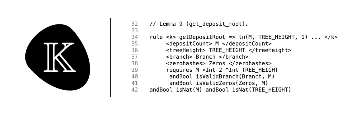 rv_inc's tweet photo. First milestone in the #formalverification of @ethereum’s ETH2.0 deposit contract (written in Vyper) was completed: formalized and verified the incremental Merkle tree algorithm. https://t.co/rOEs87wwvH A subtle bug was found (and fixed). https://t.co/jcWzBIy6IQ https://t.co/WrJhODydiI