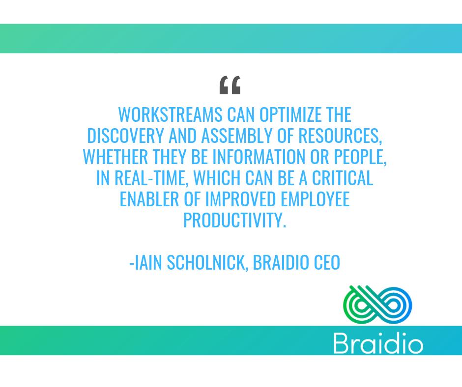 braidthis's tweet image. #Braidio #WorkStreams #Productivity