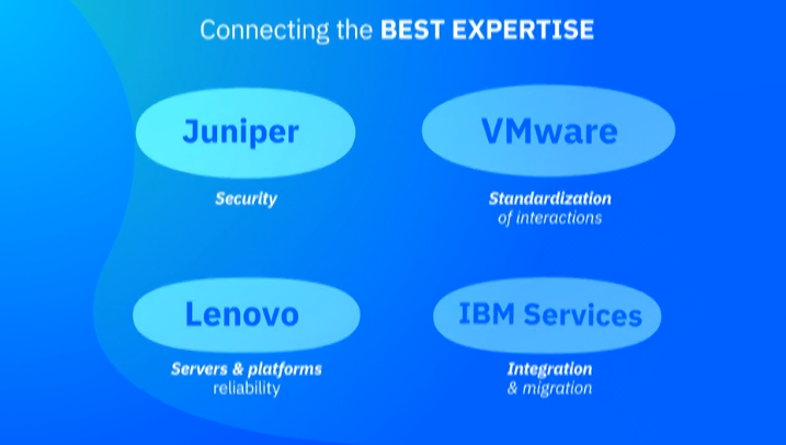 NeilCattermull's tweet photo. You’ve taken your clients through the journey of #SaaS, #IaaS, #PaaS…but is there a final destination, one determined by core business drivers? Read this blog to discover #IBMservices and the true goal, #Hyperconverged infrastructure: https://t.co/Sg5gqGc9Zz #IBM #Cloud https://t.co/Qm0UtIikpT