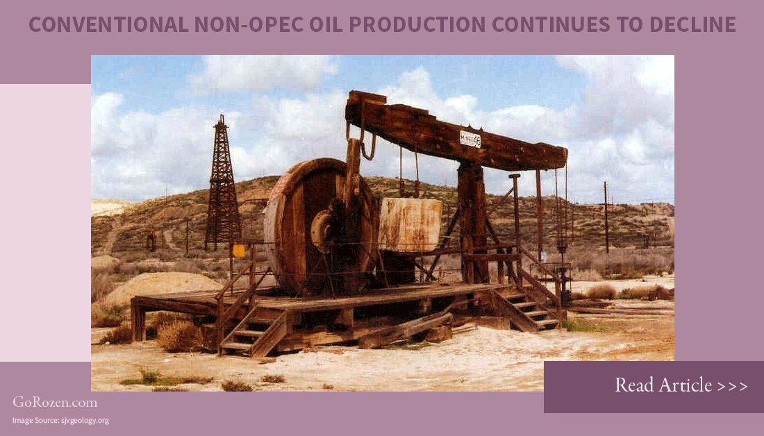 Go_Rozen's tweet image. Non-OPEC production outside of the U.S. and Russia peaked in June 2018 and has since declined by 800,000 b/d. We explore the numbers in this week’s blog: &amp;gt;&amp;gt; hubs.ly/H0jj_7R0 #oilprices #nonopec #shaleoil