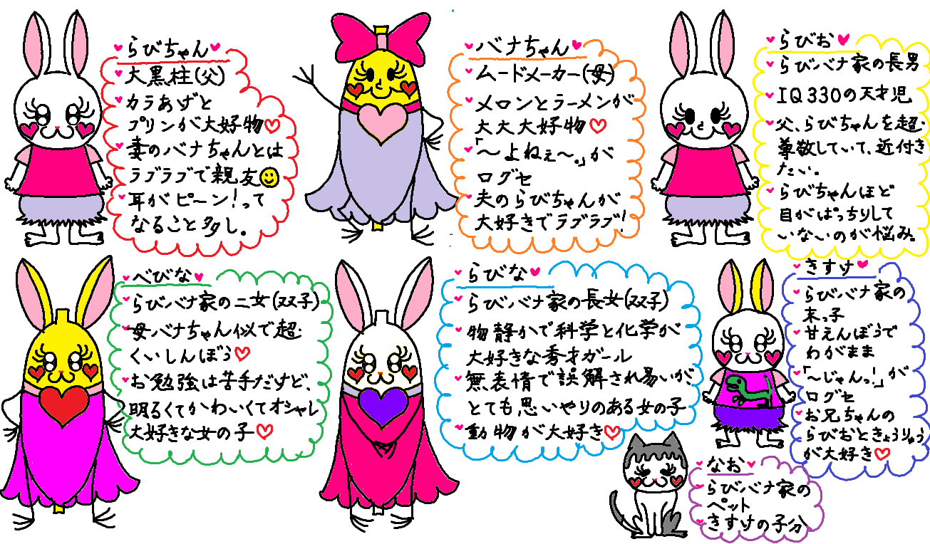 らびバナ Rabibanachan Twitter