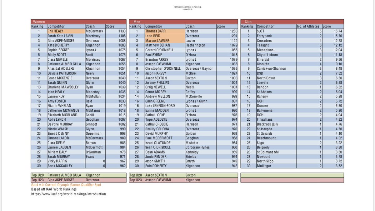 Club TLG tweet media