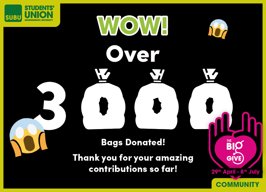 🎆 AMAZING 🎆

This is officially our biggest Big Give ever! Thank you for all your donations so far but don't forget there's still three weeks left ✨