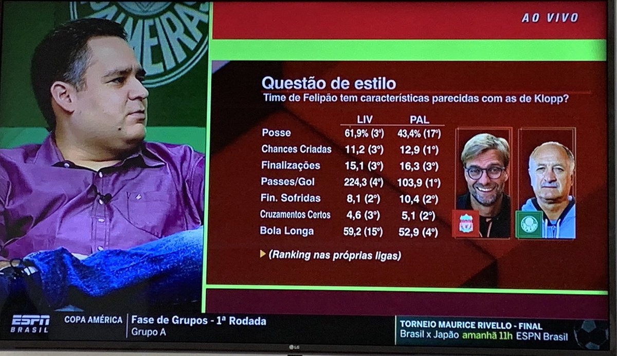 futebol_info's tweet photo. https://t.co/ABxmqy3jr8