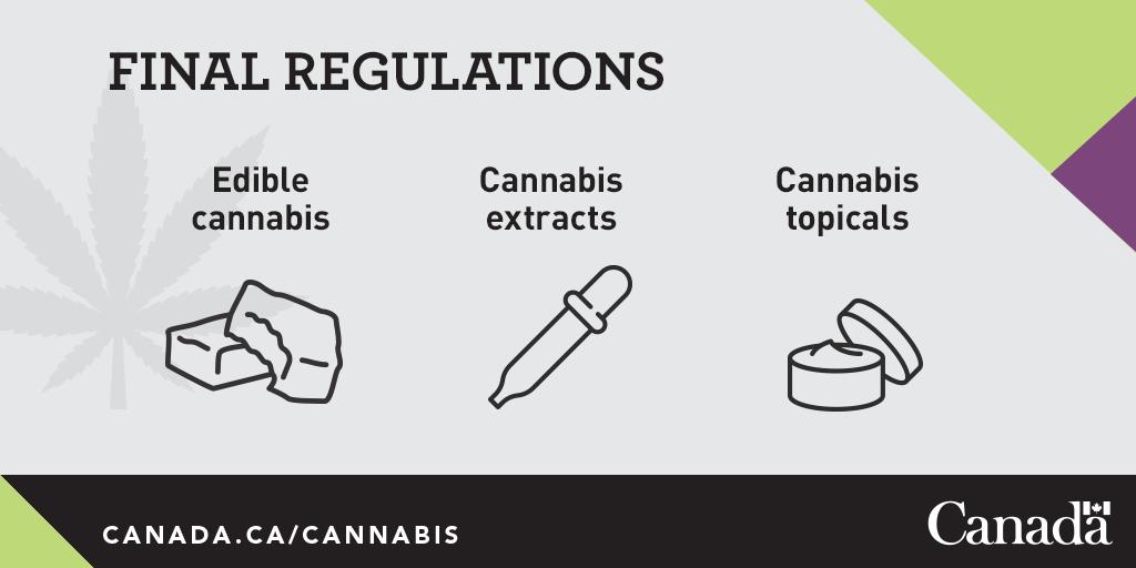GovCanHealth's tweet photo. The regulations for edible cannabis, cannabis extracts and cannabis topicals are now final. We are one step closer to the legalization and strict regulation of these new #cannabis products. #CDNCannabisReg https://t.co/Q8oGuZBG58 https://t.co/KbrHwLaoiu
