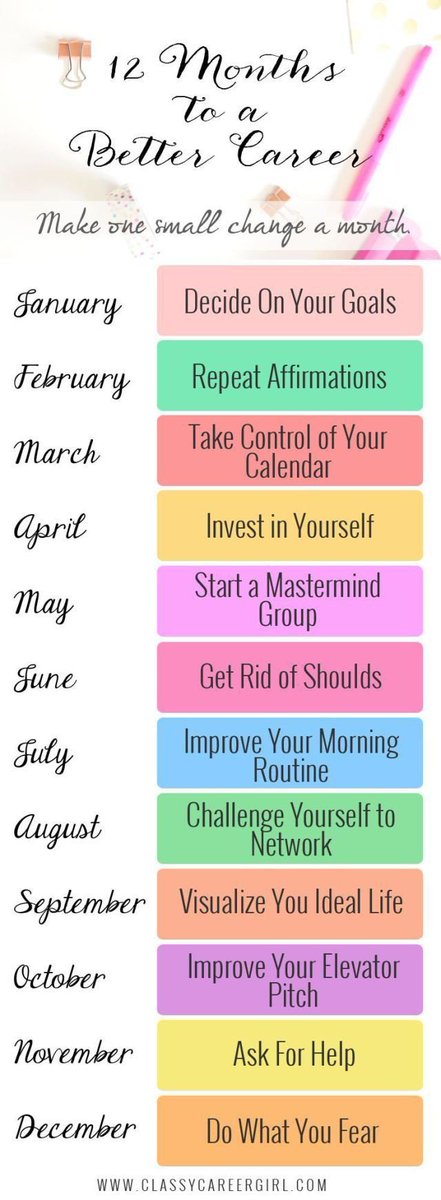 Path4Career (@path4career1) on Twitter photo 