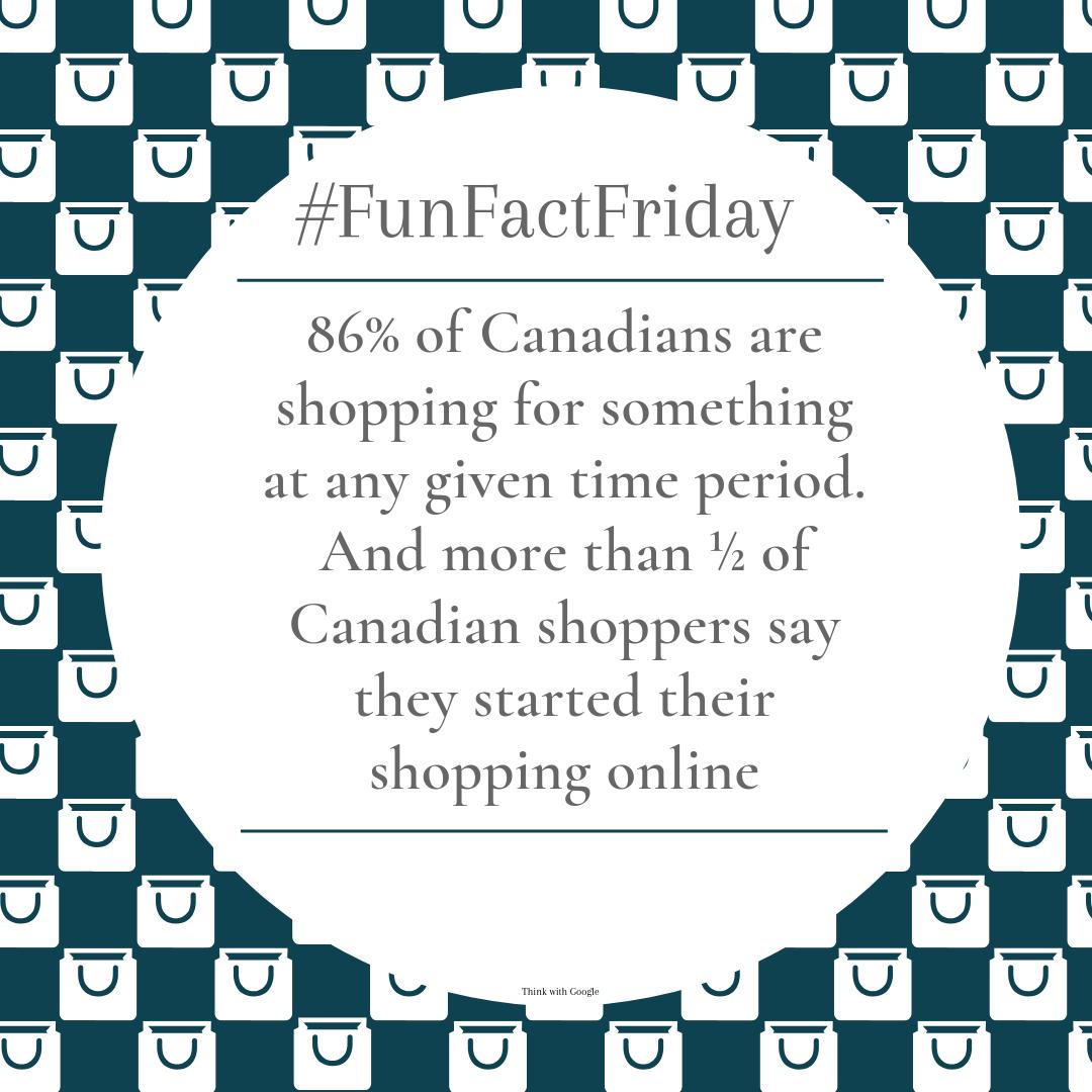 #funfactfriday #windsor #yqg