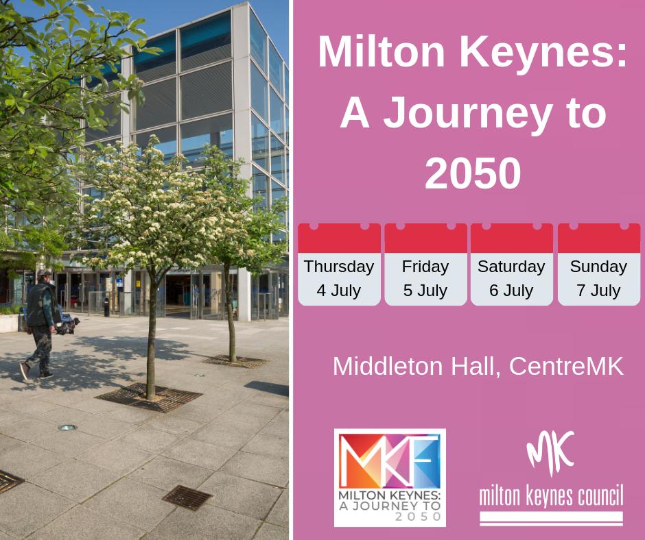 MK Futures 2050 tweet media