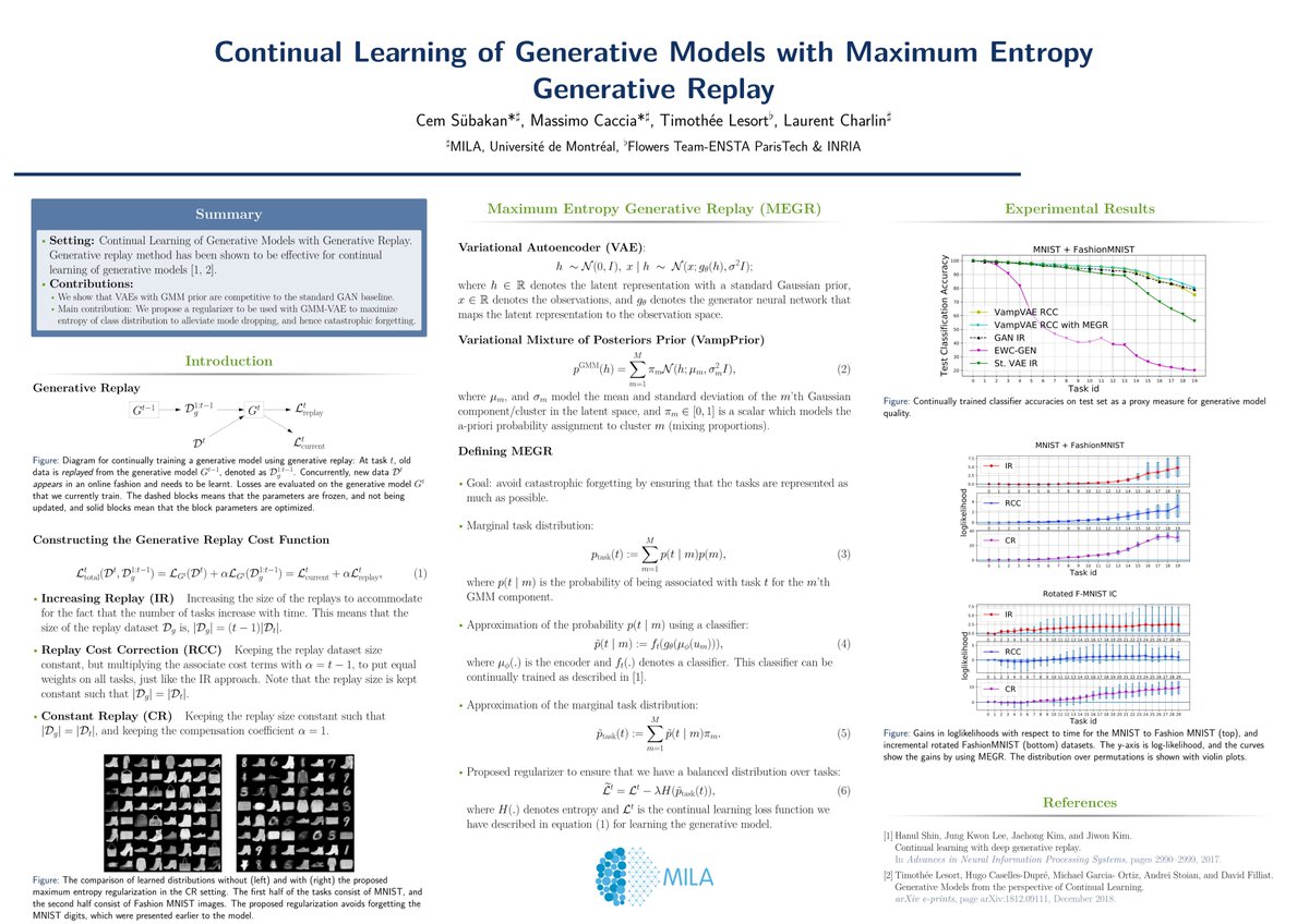 Interested in Continual (Lifelong) Learning? Come to the Workshop on Multi-Task and Lifelong Reinforcement Learning tomorrow (Saturday) @ ICML for posters and oral on how to rehearse on on older tasks efficiently!
