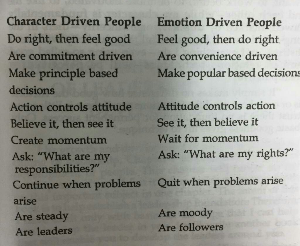 mapendofidelis's tweet photo. Change is painful but neccessary...
would rather end up in character driven side! 
@Y4CLab #discipline https://t.co/dWkj32uqAt
