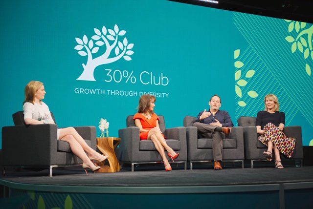 Had an amazing conversation with Emmy award winning actress <a href="/Susan_Lucci/">Susan Lucci</a>, <a href="/BBGVentures/">BBG Ventures</a> President <a href="/smlyne/">Susan Lyne</a> and #ThisChangesEverythingHollywood director @Donahuefilm to celebrate the 5th anniversary of the <a href="/30percentclubus/">30% Club US</a>! #30percentclub