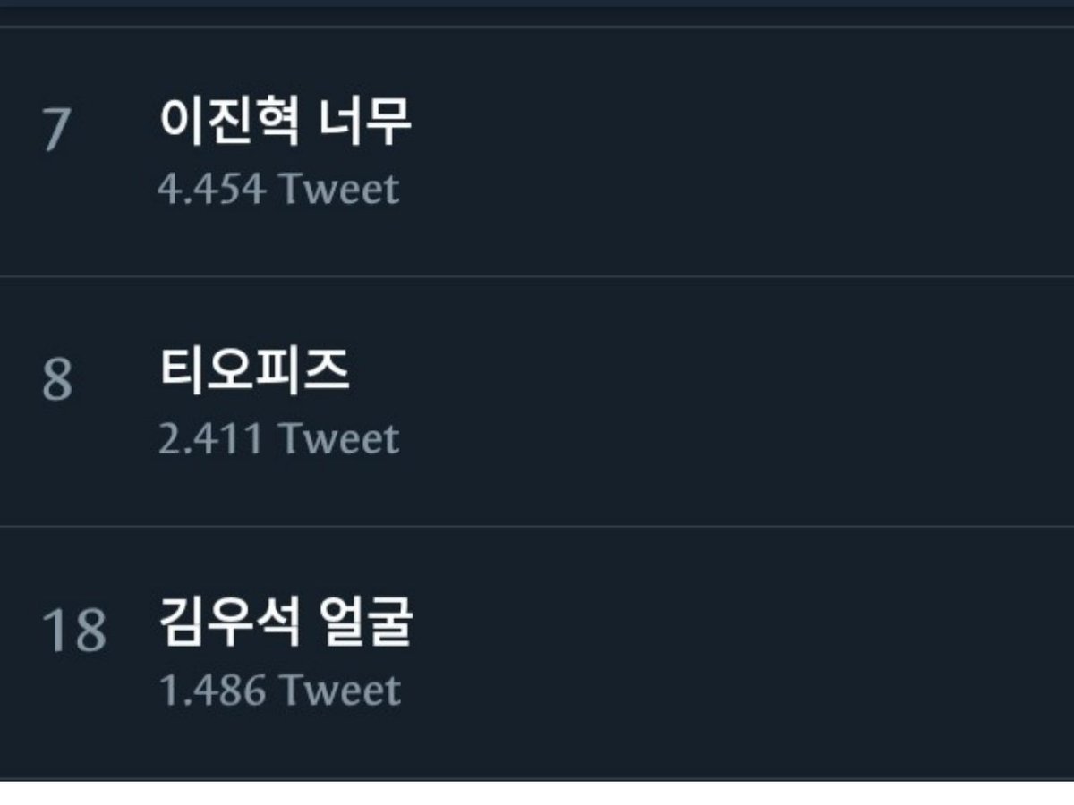 AikiEmily's tweet photo. Korea Trending 
#7 Lee Jin Hyuk very
#8 TOPs
#18 Kim Woo Seok's Face https://t.co/lZzU2eXw1v