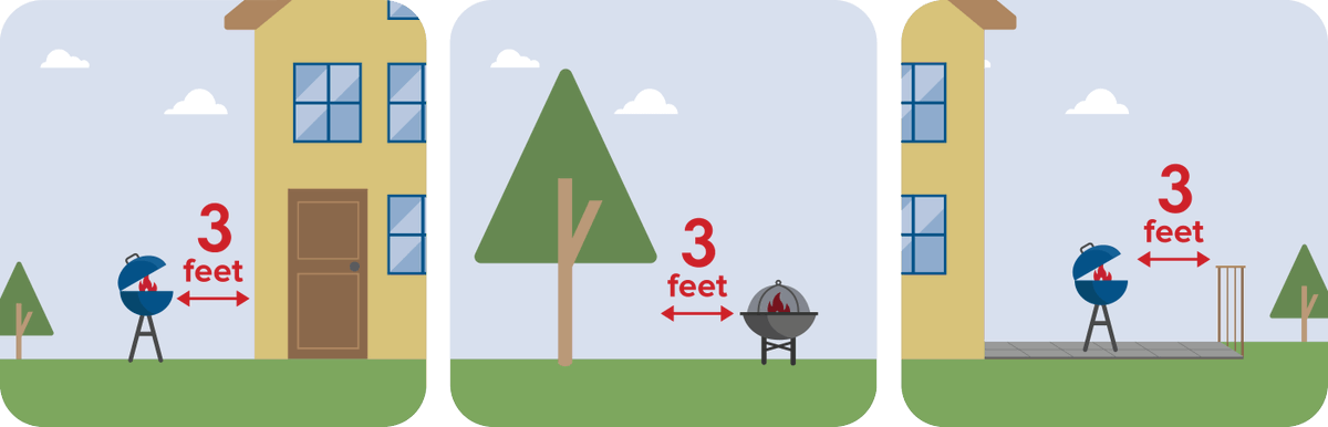 ColaFire's tweet image. The approach of summer means more and more people will soon be grilling.
Be sure to have your grill a safe distance from your home before firing it up!
@ColaFire @usfire