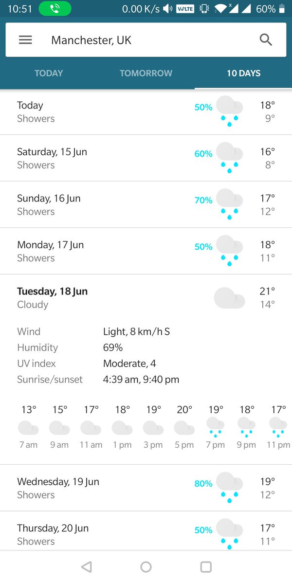 crifanticbuddy's tweet image. How come even a single match of #England doesn&apos;t get affected by rain and I could not see any signs of it in the future too.I think its @ECB_cricket tricks by bringing rain to other areas via #artificialclouds, spoiling other teams from playing &amp;amp; england play calmly. #shameonecb