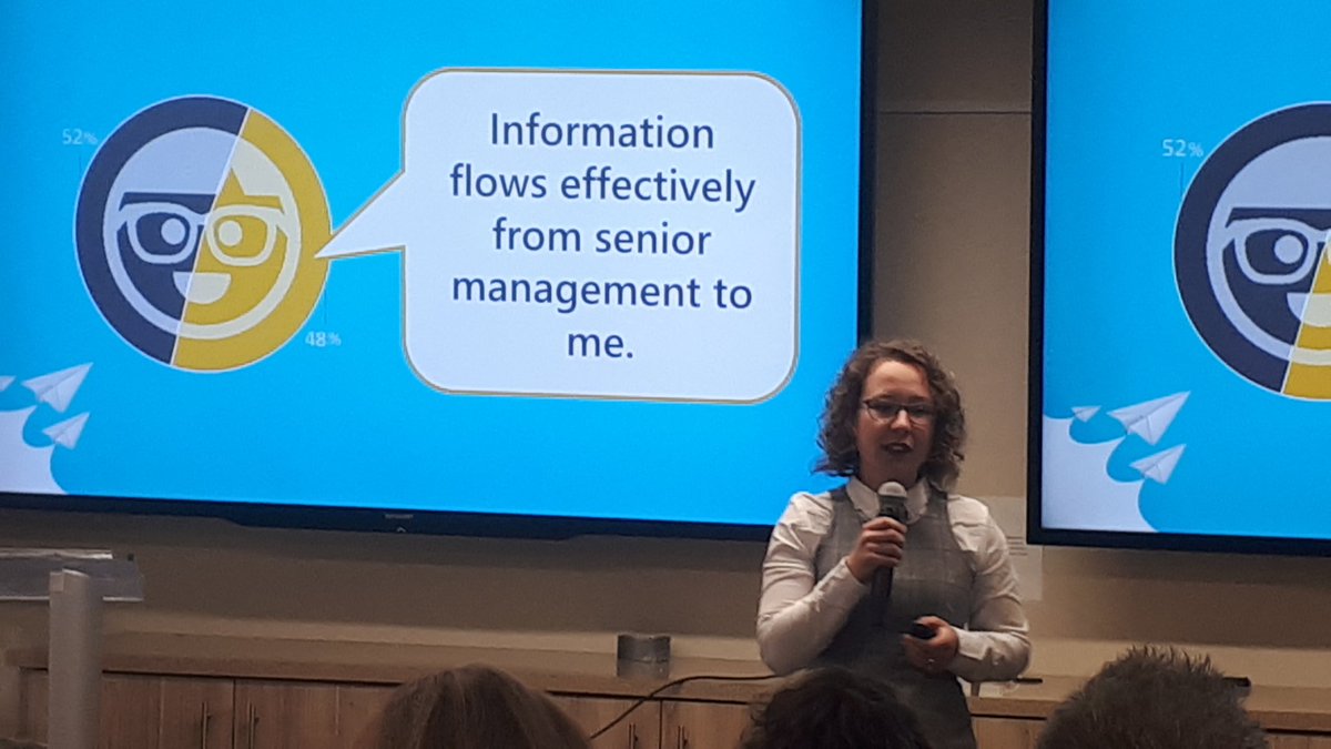 The cheapest way to innovate: 
Information sharing by Emma Rose Beauchamp