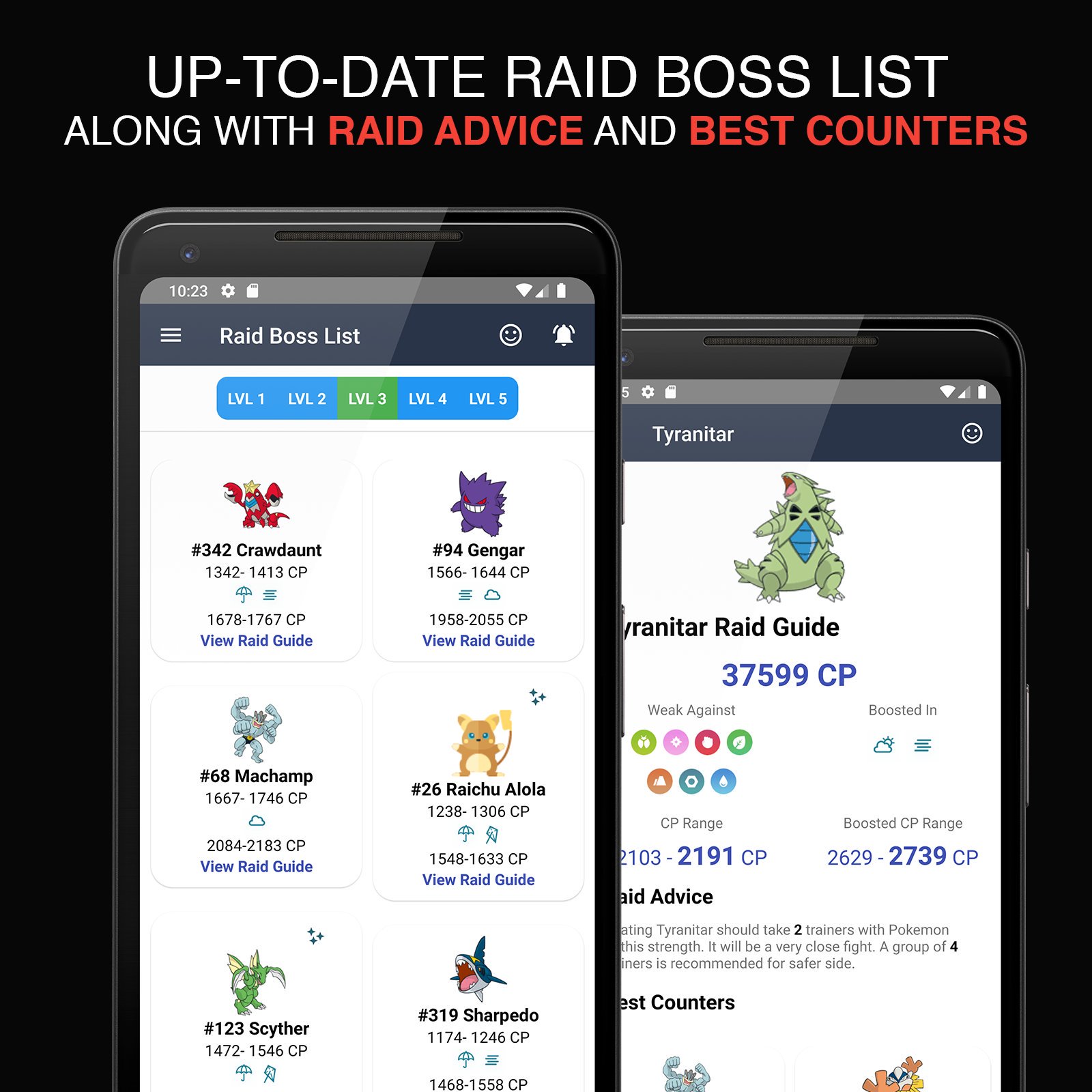 Pokemon GO: Eevee Raid Guide