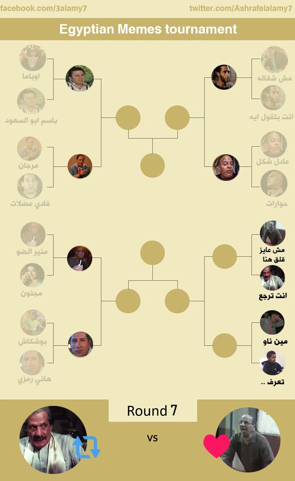 Ashrafelalamy7's tweet photo. راوند 7 : مش عايز قلق هنا vs انت ترجع
#Egyptian_Memes_tournament https://t.co/Dc4uAXGa83