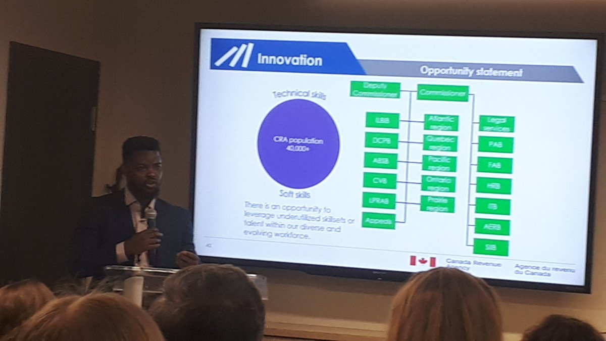 Hamza Momoh and the Centralized Skills Inventory
