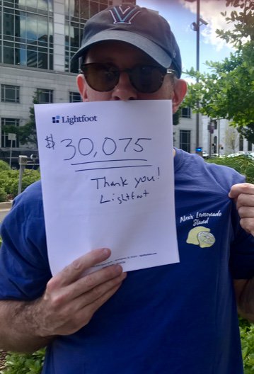 LightfootLaw's tweet photo. The “Lightfoot Lemons” team raised more than $30,000 to support @AlexsLemonade and childhood cancer research! Thanks to everyone who contributed and to @MilosFamousTea for donating lemonade. https://t.co/FOioigiG0r #LightfootCares #AlexsLemonade #MakeYourStand #LemonadeDays https://t.co/dgHSsmb3PE