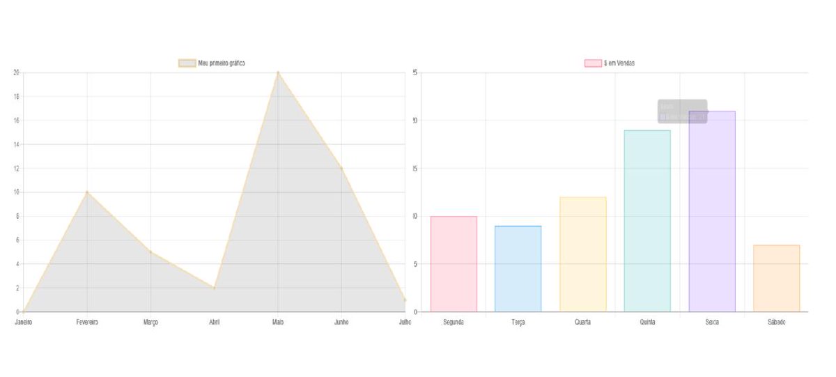 MundoJSOficial's tweet image. Aprenda a fazer gráficos com a biblioteca ChartJS: mundojs.com.br/2019/06/14/gra…
#javascript #chartjs #programaçãofrontend #programacaojavascript #webdesign #webdesignbrasil
