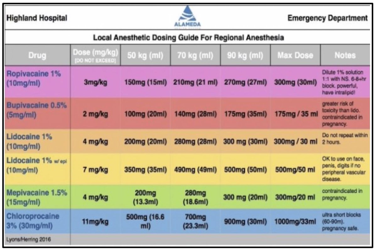 Salim R. Rezaie, MD tweet media
