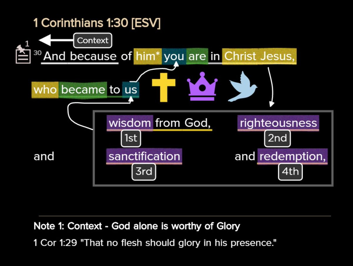 BlueLetterBible's tweet photo. Walk through the attributes of our new identities in Jesus Christ found in 1 Corinthians 1:30! #ScriptureMark
For more information about ScriptureMark, go to https://t.co/SyKyu6iJ6F. https://t.co/ErlOwc0nPT