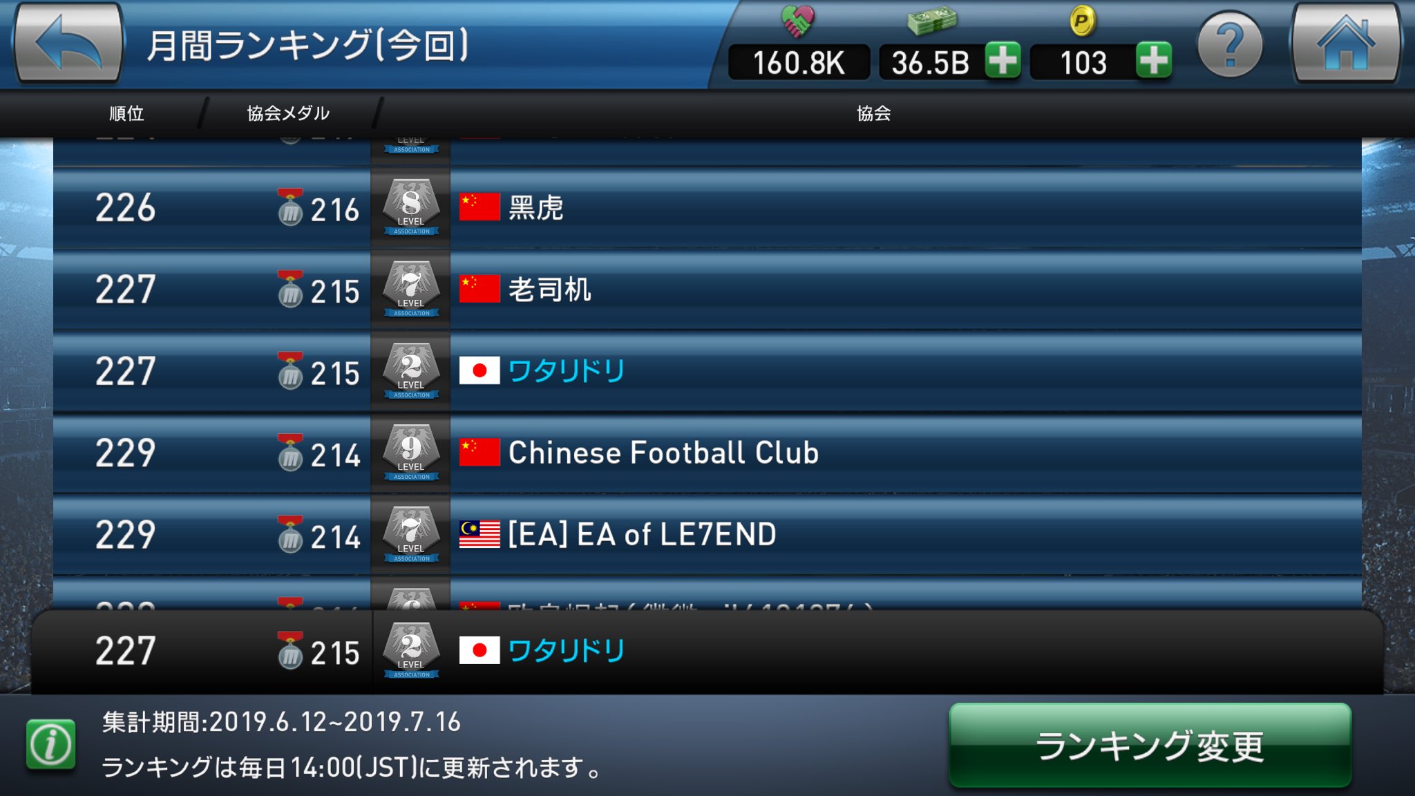 Noel Uikurapes Twitter