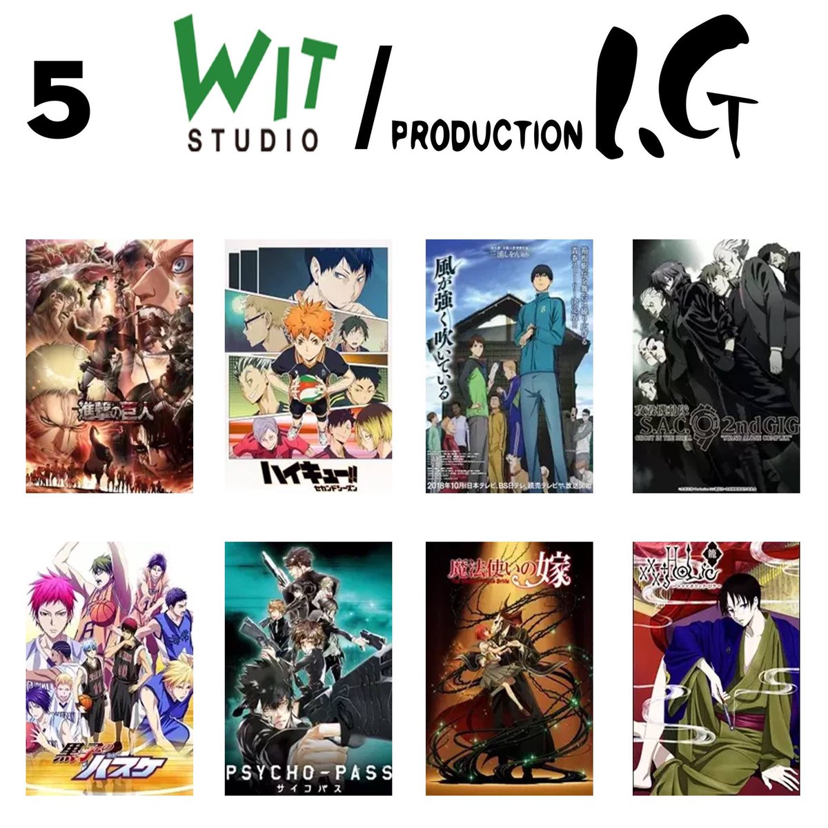 海巣 Al Twitter Top 10 Anime Studio Part 2 P S I Love A1 T Co Y5cu9crilg Twitter