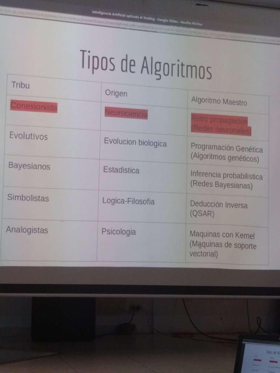 Stivend10_'s tweet image. #Python
#PythonNeiva
#PythonColombia
#HagamosComunidad
#NeivaDesarrolllaConPython