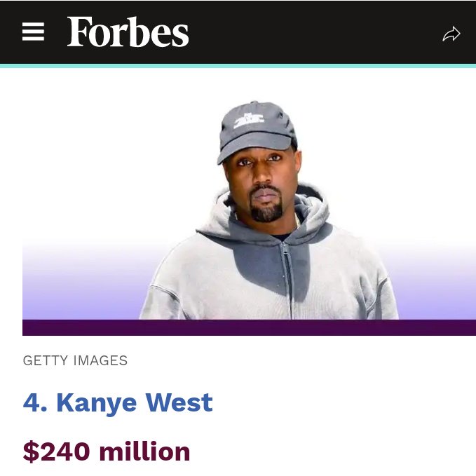 AccessForReal's tweet photo. Forbes Richest Rappers 2019
#5 - Drake
#4 - Kanye West
#3 - Diddy
#2 - Dr Dre
#1 - Jay-Z

Jay-Z becomes hip-hop's first billionaire.
.
.
#Forbes #RichestRappers #HiphopNextBillionaires #JayZ #DrDre #Diddy #KanyeWest #Drake https://t.co/y1DsukFdNb
