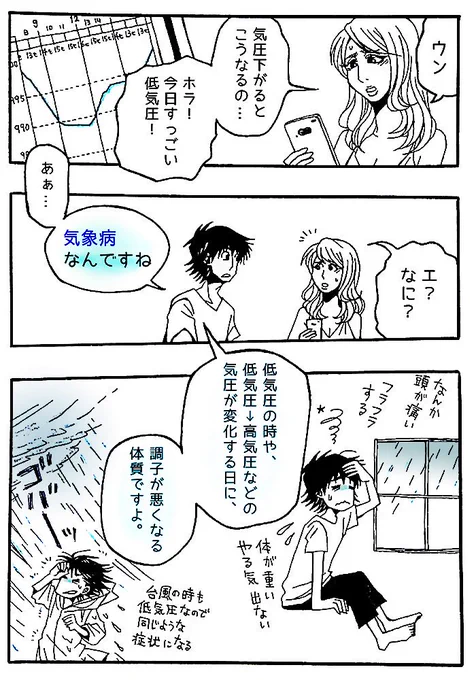 本日は関東や関西など、低気圧予報！
しんどさは低気圧のせいだ…！
(前に描いた「低気圧マンガ」貼っときます)

低気圧漫画→https://t.co/TEiVfS7sHj
ほか漫画→ 