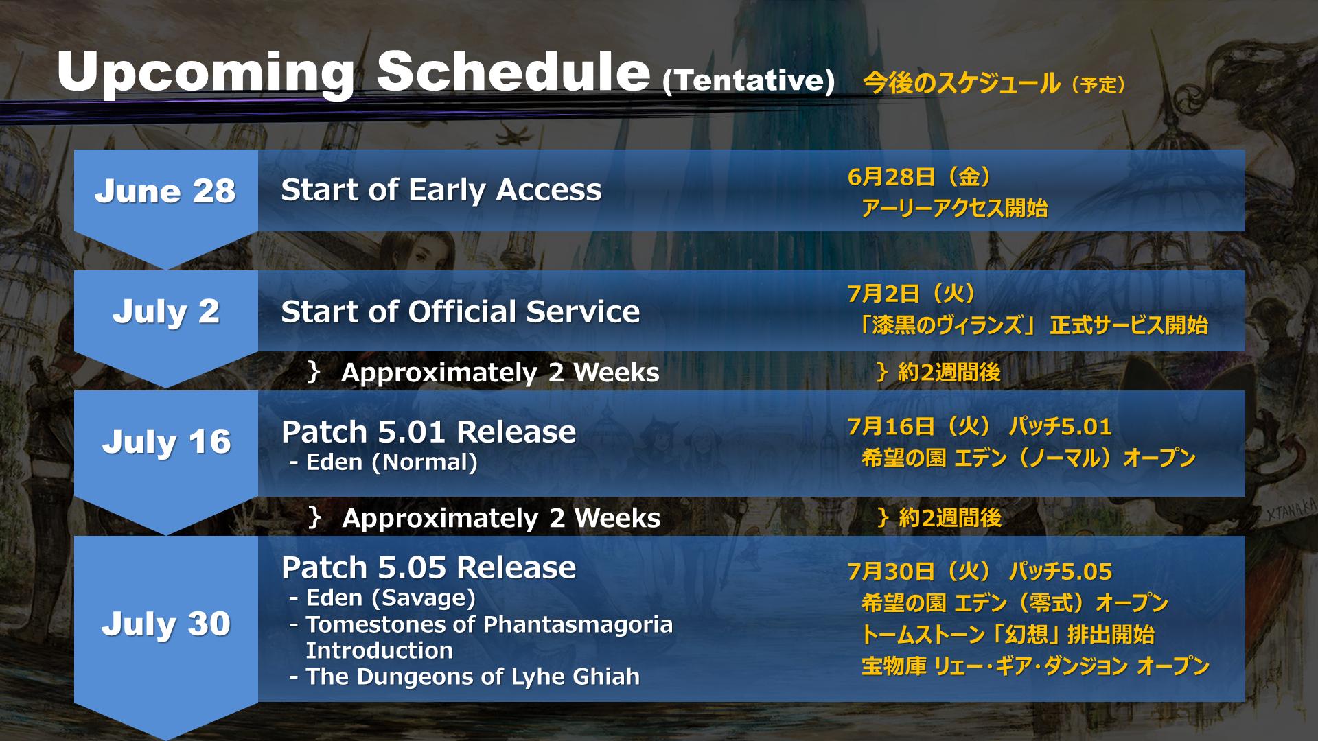 تويتر Final Fantasy Xiv على تويتر Peruse The Key Dates And Releases Surrounding The Launch Of Ffxiv Shadowbringers T Co Anjpx4jhdg T Co Be8h79gpwz