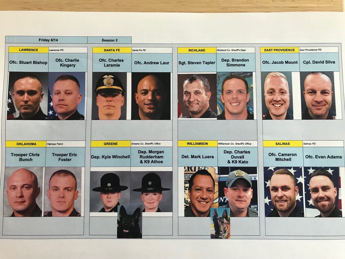 MommyAndMoo's tweet photo. Woulda look at this line up?? OMG❤️ I am #Swooning❤️❤️❤️ #BestBlueFamilyAndTribe #Sparklegang #Misfits #BlueLineCrew #SWATNadoNation #BlondeBombers 
I am #CheesingWithHappiness #TaseEm #Dracarys @WToptac @BomerBlonde @Tac12Wilco @tac13wilco @DeputyGinger @SunshineMustang https://t.co/YEM8bcZfAU