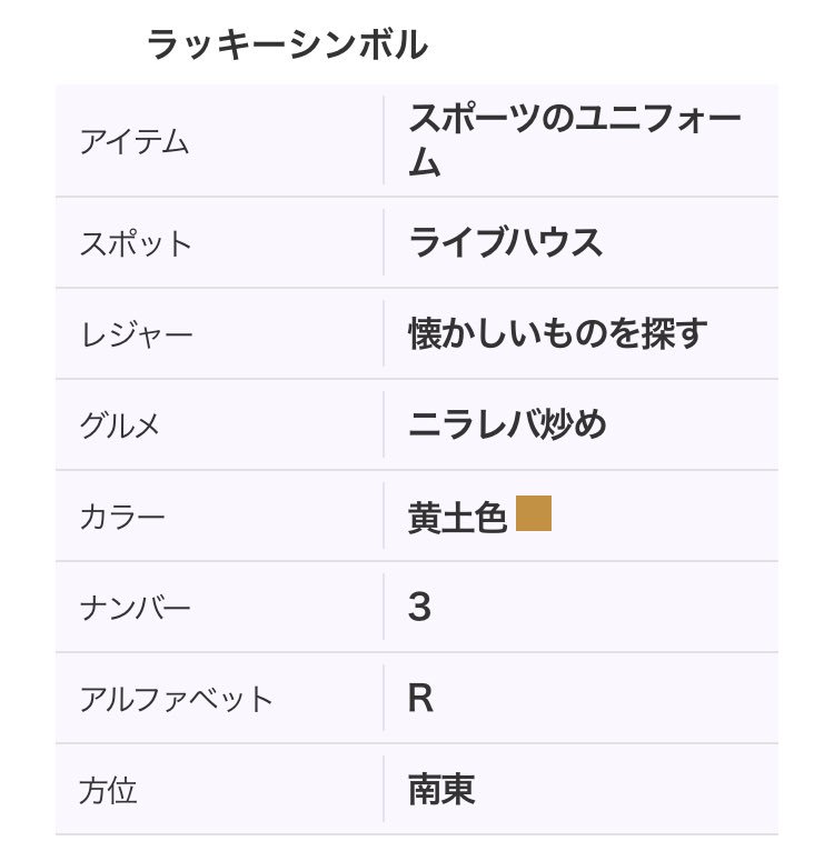いちのせ かに座 今日の運勢 96点 癒やしムードに満たされる日 ありのままの自分を受け入れることができる日です T Co Zszviux1ge Yahoo占い 蟹座