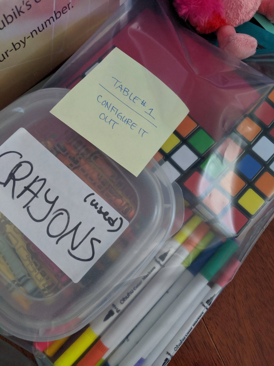 lehoamak's tweet photo. Getting ready for #cacuss19. Must pack the important stuff! 😋 https://t.co/0EBPaaTs9n
