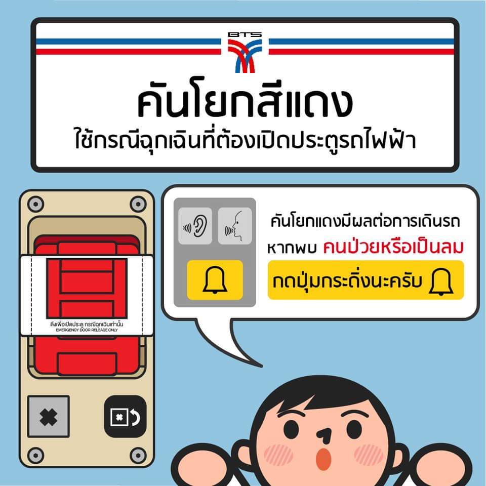 BTS_SkyTrain's tweet photo. การแจ้งเหตุขัดข้องก่อนหน้านี้ เกิดจากมีผู้โดยสารดึงคันโยกฉุกเฉิน (PER) เพราะมีผู้เป็นลมในขบวนรถ

ทุกครั้งที่ดึง PER การเดินรถจะเกิดความล่าช้า เพราะเจ้าหน้าที่จะต้องหยุดและรีเซ็ตขบวนรถใหม่ครับ

ขบวนคันหลังที่ตามมาต้องจอดคอย เพื่อรักษาระยะห่างให้ปลอดภัย เกิดความล่าช้าสะสมครับ https://t.co/dCI8H32S2f