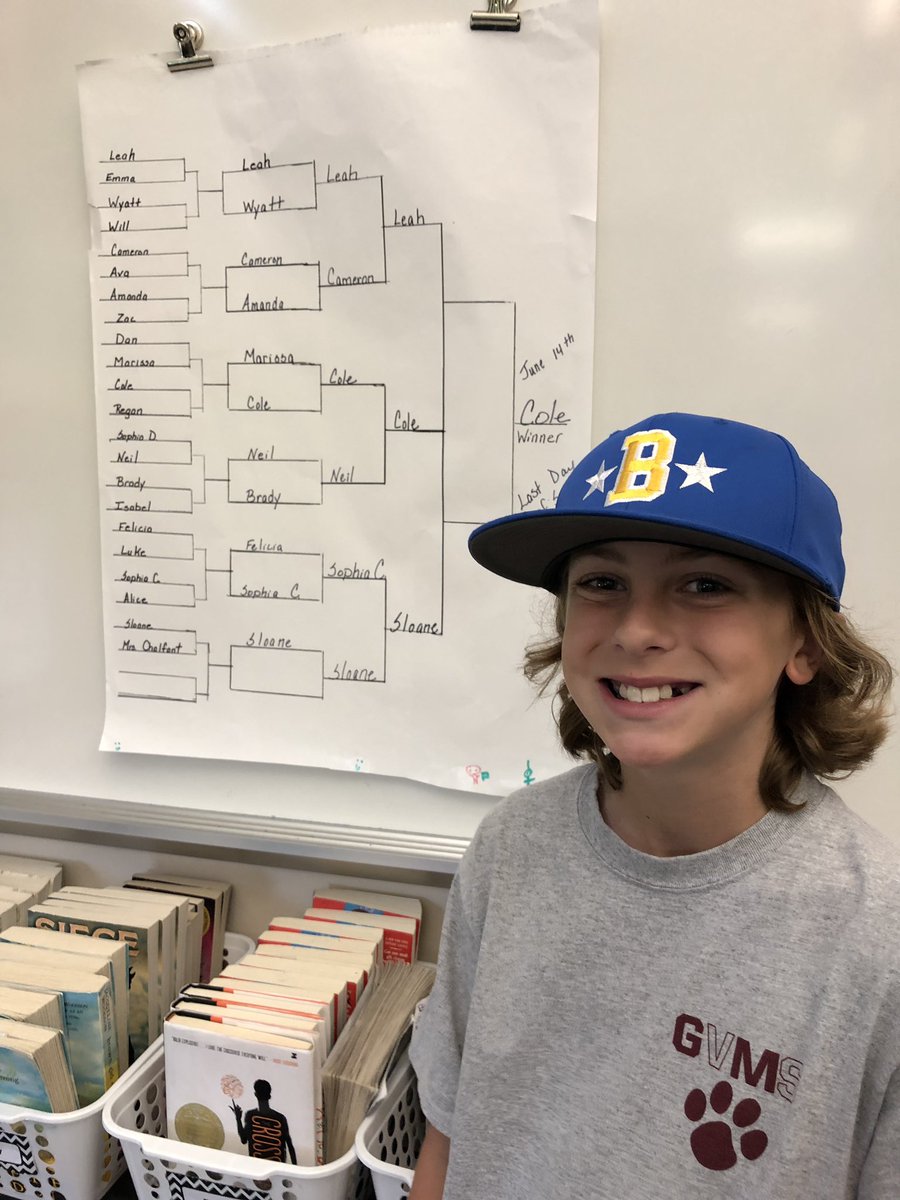 Our Hi-Bol gold and silver class champions for the year!  Way to go and great sportsmanship! <a href="/bethelspringsgv/">BSES</a>